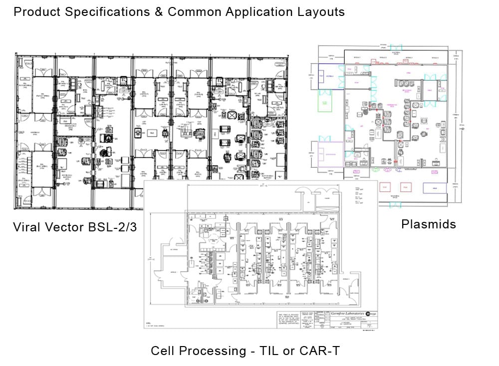 Ardmac - Product Specifications & Common Application Layouts 