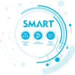 Ardmac Smart clock